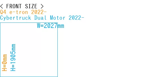 #Q4 e-tron 2022- + Cybertruck Dual Motor 2022-